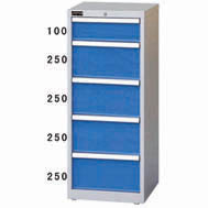 1200mm Height(5 drawers)