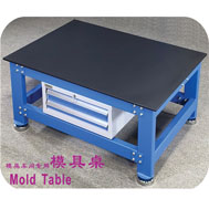 Mould Table